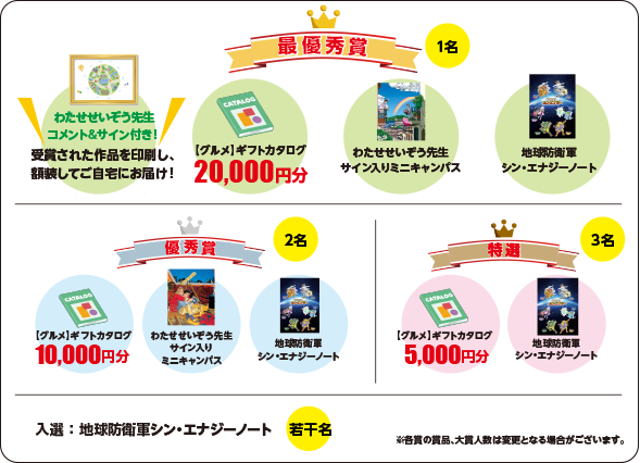 賞:詳細