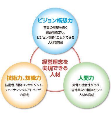 policy2